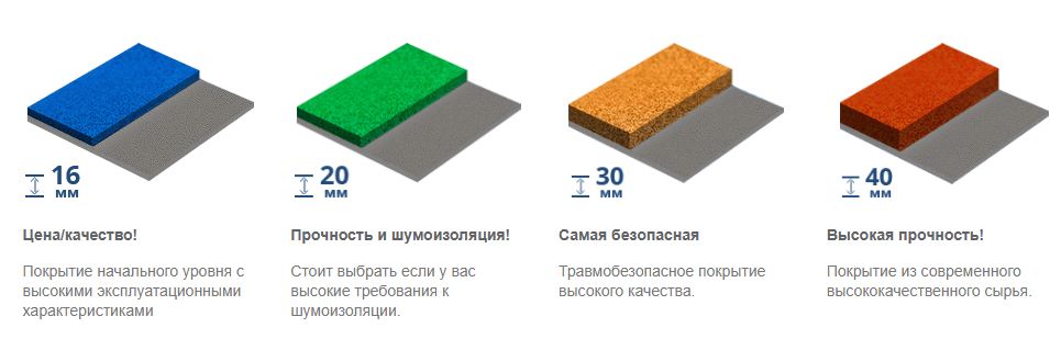Как выбрать резиновую плитку